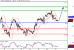 WTI-27052016-LV-8.gif