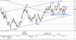 EUR GBP 20110902 1D.jpg