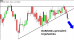 eurusd 02092011-4.png