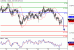 AUDUSD-30052016-LV-8.gif