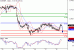 EURGBP-30052016-LV-12.gif