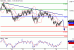 NZDUSD-30052016-LV-13.gif