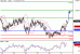 NZDUSD-31052016-LV-12.gif