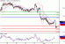 GBPUSD-02062016-LV-2.gif