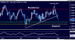eurusd 05092011.png