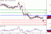 GBPUSD-03062016-LV-2.gif