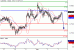 AUDUSD-03062016-LV-8.gif