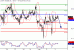 WTI-03062016-LV-9.gif