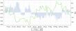 ssi index 06092011-2.jpg