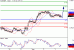 EURGBP-03062016-LV-15.gif