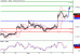 AUDUSD-06062016-LV-6.gif