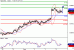 NZDUSD-06062016-LV-9.gif