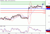 EURUSD-07062016-LV-1.gif