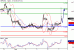 GBPUSD-07062016-LV-2.gif