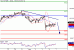 DAX-07062016-LV-4.gif