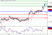 AUDUSD-07062016-LV-7.gif