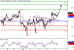 WTI-07062016-LV-8.gif