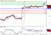 EURUSD-08062016-LV-1.gif