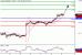 Zlato-09062016-LV-3.gif