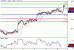 AUDUSD-09062016-LV-8.gif