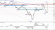 EUR CHF 20110907 4H.jpg