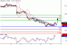 USDCAD-09062016-LV-14.gif