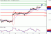 Zlato-10062016-LV-3.gif