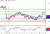 USDJPY-10062016-LV-7.gif