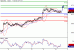 NZDUSD-10062016-LV-13.gif