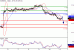 EURUSD-13062016-LV-1.gif