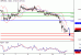 GBPUSD-13062016-LV-2.gif