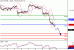 DAX-13062016-LV-4.gif