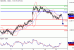 NZDUSD-13062016-LV-14.gif