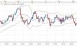 eurusd 08092011-2.jpg