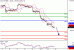 DAX-14062016-LV-4.gif