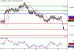 AUDUSD-14062016-LV-7.gif