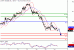 WTI-14062016-LV-8.gif