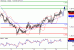 USDCAD-14062016-LV-12.gif