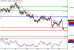 AUDUSD-15062016-LV-8.gif