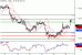 EURUSD-16062016-LV-1.gif