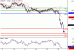 USDJPY-16062016-LV-7.gif