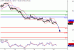 WTI-16062016-LV-9.gif