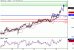 USDCAD-16062016-LV-14.gif