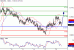 NZDUSD-16062016-LV-13.gif