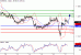 EURUSD-17062016-LV-1.gif