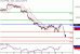 DAX-17062016-LV-4.gif