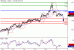 USDCAD-17062016-LV-12.gif