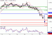 EURGBP-20062016-LV-15.gif