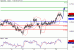 NZDUSD-20062016-LV-14.gif