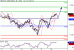 DJ-20062016-LV-16.gif